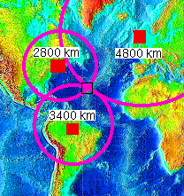 Earthquake location diagram