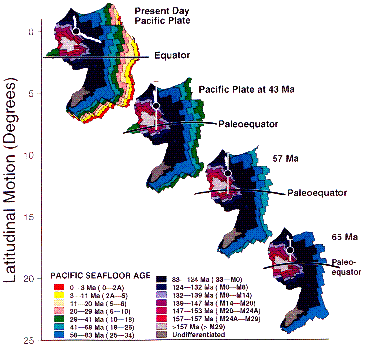 Mappa zolla Pacifica