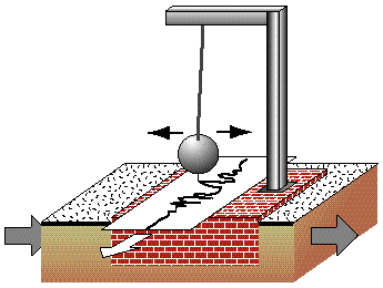 Seismograph